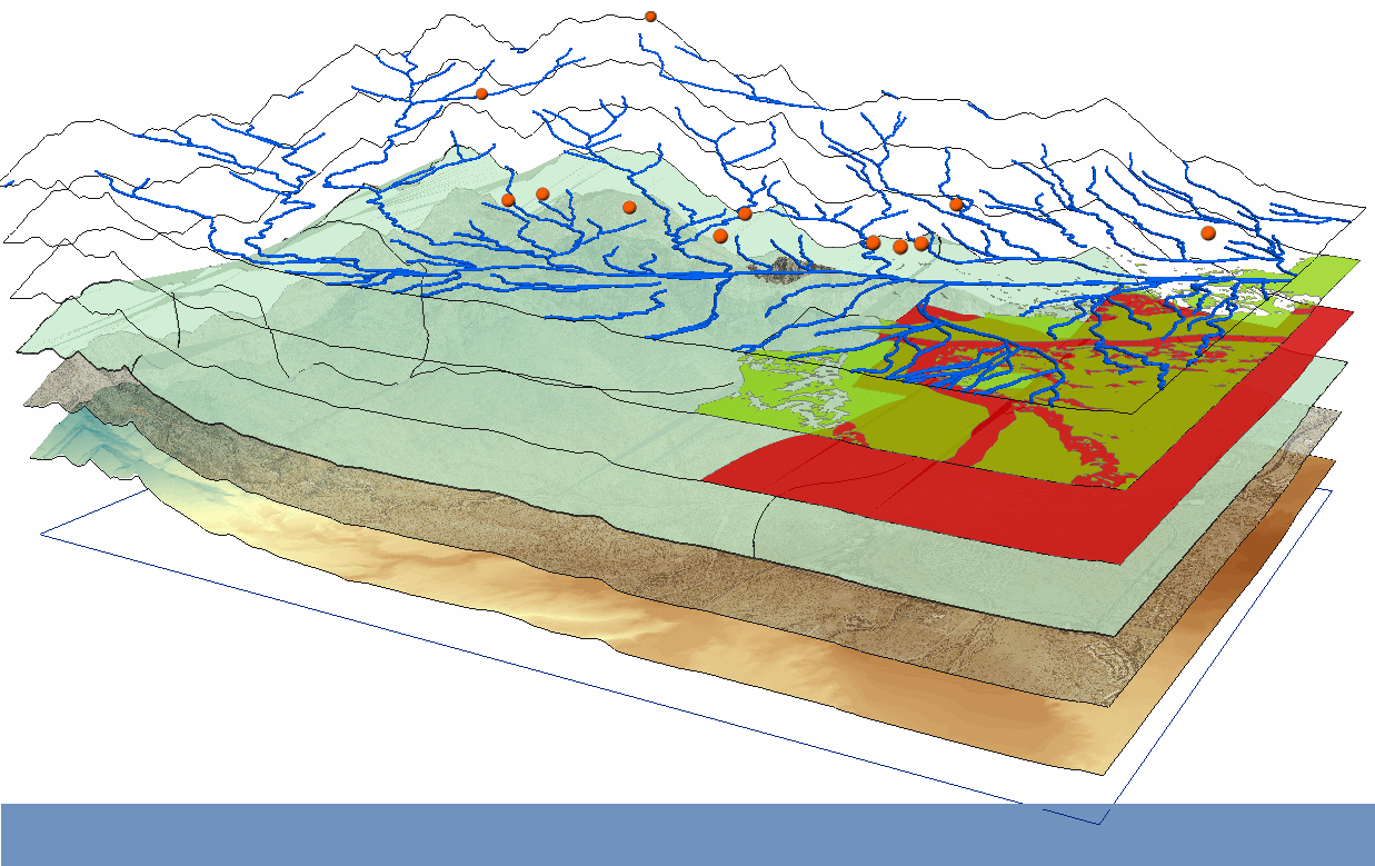 اطلاعات مکانی