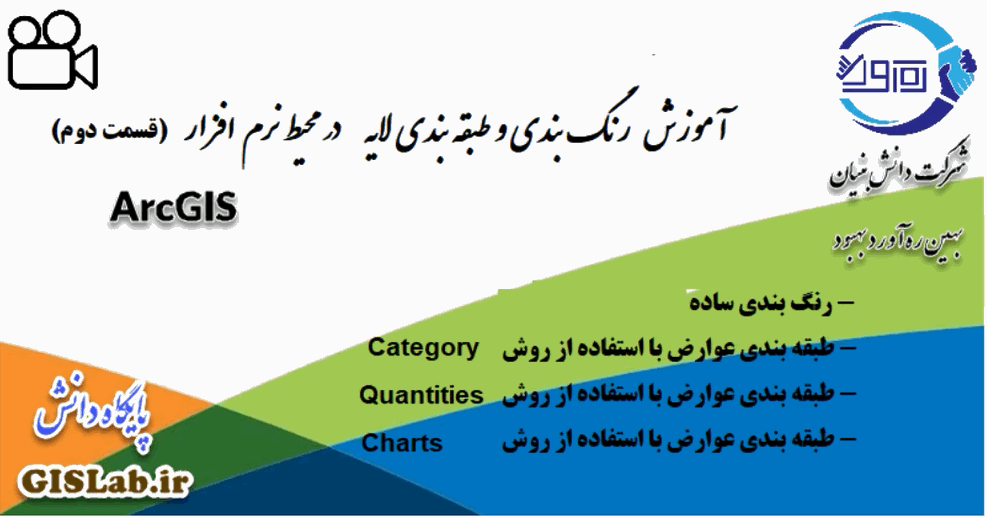 آموزش رنگ بندی و سیمبولوژی در نرم‌افزار ArcGIS قسمت دوم