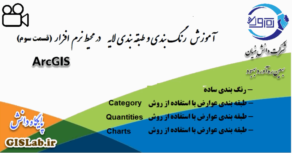 آموزش رنگ بندی و سیمبولوژی در نرم‌افزار ArcGIS قسمت سوم