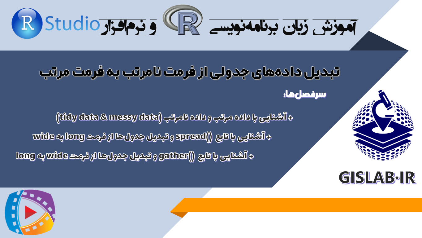 تبدیل داده‌های جدولی نامرتب به فرمت مرتب با استفاده از بسته tidyr