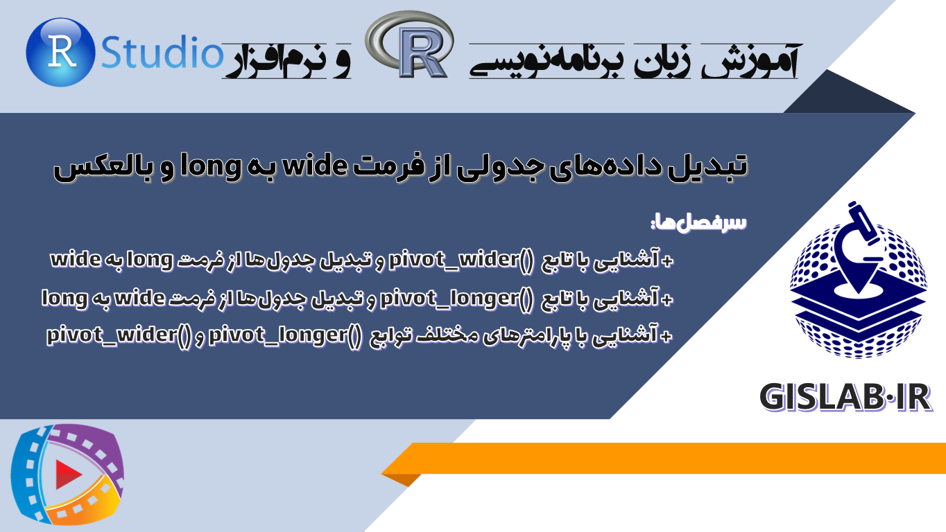 آشنایی با توابع ()pivot_longer و ()pivot_wider در R