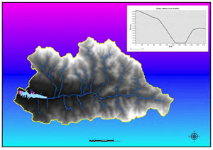 اطلاعات مکانی