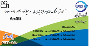 آموزش رنگ بندی و سیمبولوژی در نرم‌افزار ArcGIS قسمت دوم