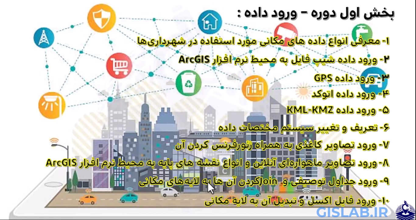 تیزر معرفی بخش اول بسته جامع آموزشی مصادیق کاردبری GIS در مدیریت شهری